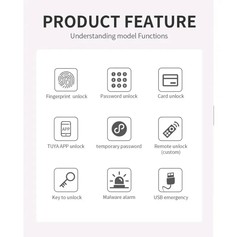 Cerradura Inteligente para casa, local comercial, oficina, etc.