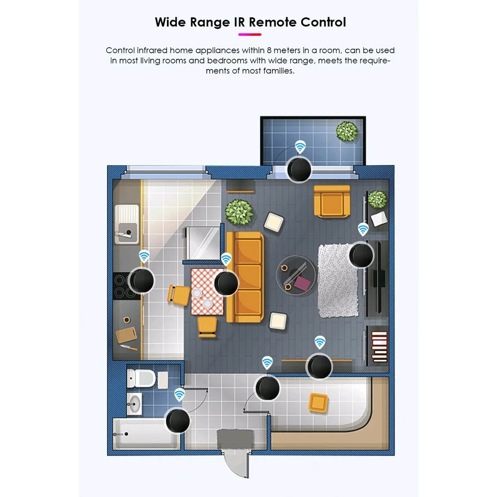 Control remoto IR Universal por voz compatible asistentes Alexa, Google Home,